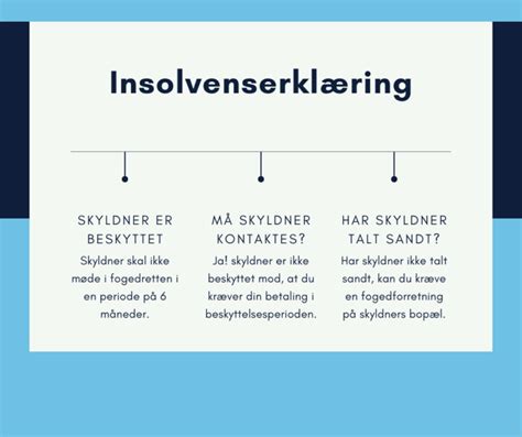 Insolvenserklæring